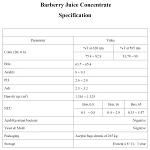 barberry drinkbarberry barberry juice